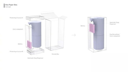 綠色科技，誰(shuí)主沉??？——從蘋果與華為的環(huán)保實(shí)踐看行業(yè)責(zé)任